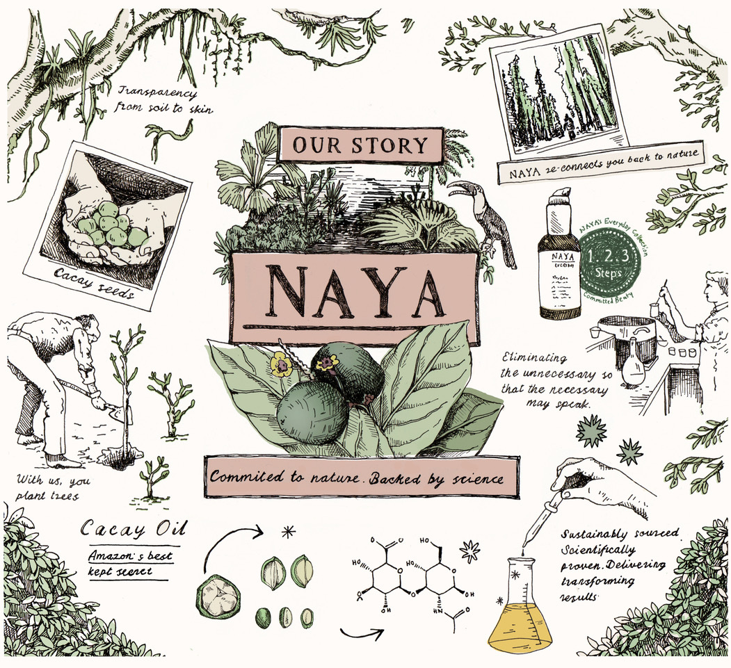 NAYA_Our Story - FINAL