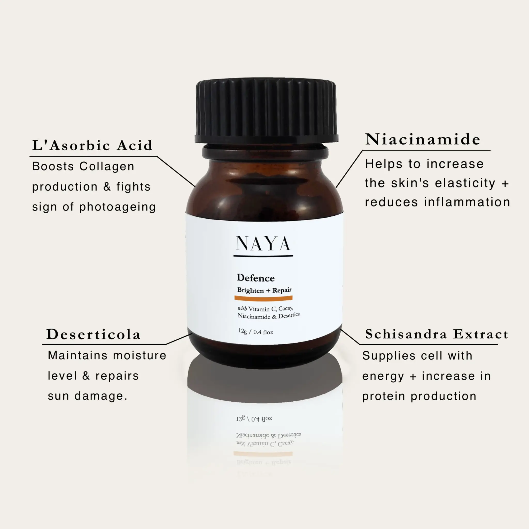 Antioxidant Defence Booster - NAYA