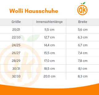 Wolli GT